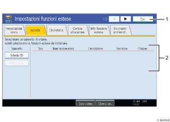 Illustrazione numerata pannello di controllo