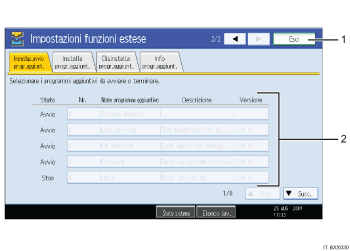 Illustrazione numerata pannello di controllo