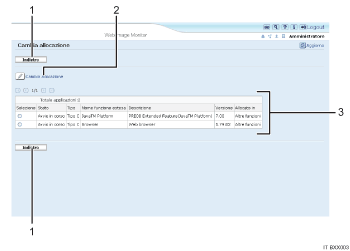 Illustrazione numerata della schermata del browser Web