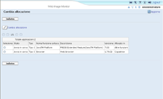 Illustrazione schermata browser web