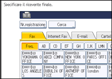Illustrazione schermata pannello di controllo