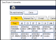 Illustrazione schermata pannello di controllo