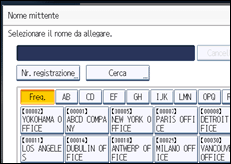 Illustrazione schermata pannello di controllo