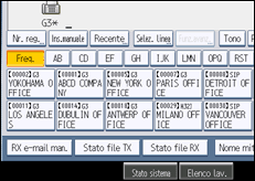 Illustrazione schermata pannello di controllo