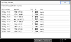Illustrazione schermata pannello di controllo