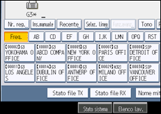 Illustrazione schermata pannello di controllo