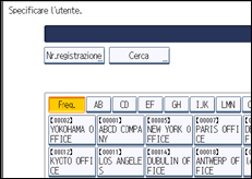 Illustrazione schermata pannello di controllo