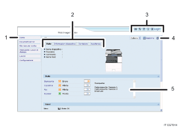 Illustrazione numerata della schermata del browser Web