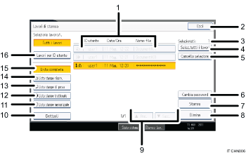 Illustrazione numerata pannello di controllo