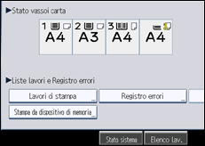 Illustrazione schermata pannello di controllo