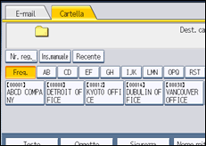 Illustrazione schermata pannello di controllo
