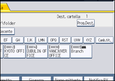 Illustrazione schermata pannello di controllo