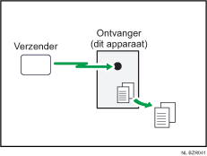 Illustratie van Geheugenontvangst