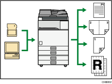 Deze illustratie toont hoe u dit apparaat als printer kunt gebruiken.