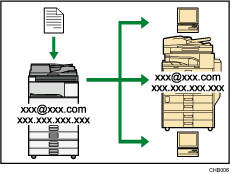 Deze illustratie toont een faxverzending en -ontvangst via internet