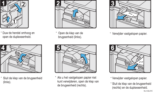 Schermafbeelding bedieningsprocedure