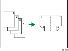 Ilustracja funkcji łączenia dwustronnego