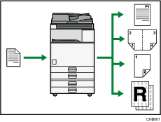 Ilustracja przedstawiająca sposób korzystania z urządzenia jako kopiarki