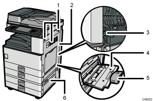 Ilustracja urządzenia głównego z numerowanymi odnośnikami