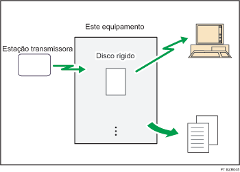 Ilustração de documentos recebidos e guardados