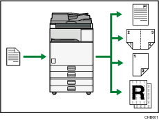 Ilustração da utilização deste equipamento como copiador