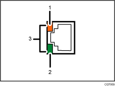 ilustração da porta Gigabit Ethernet (ilustração com numeração)