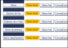 Ilustração do ecrã do painel de operação