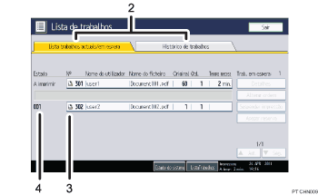 Ilustração com numeração do ecrã do painel de operação