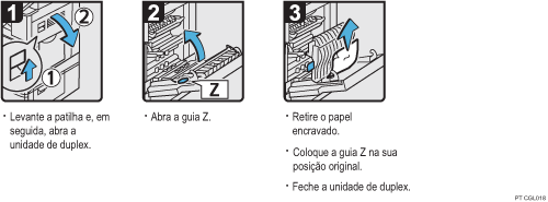 Imagem do procedimento de operação