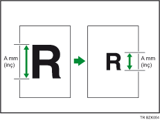 Boyut Büyütmesi Gösterimi