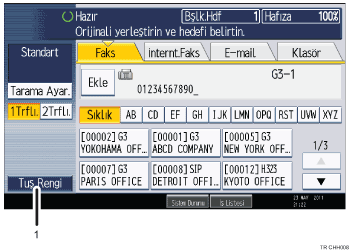 İşlem paneli ekran gösterimi numaralandırılmış balonlu resim