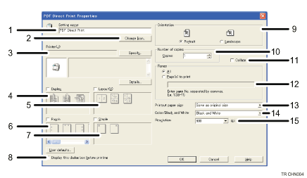 Uygulama ekranı gösterimiyle numaralandırılmış balonlu gösterim