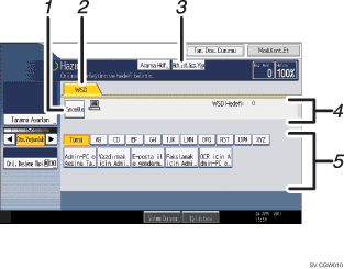 İşlem paneli ekran gösterimi numaralandırılmış balonlu resim