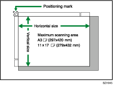 Illustration of exposure glass