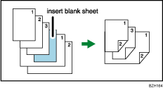 Illustration of Mixed Sizes