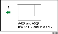 Illustration of Mixed Sizes