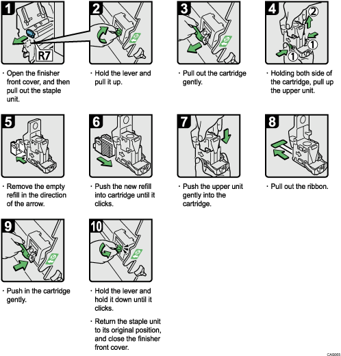 Operation procedure illustration