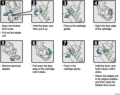 Operation procedure illustration