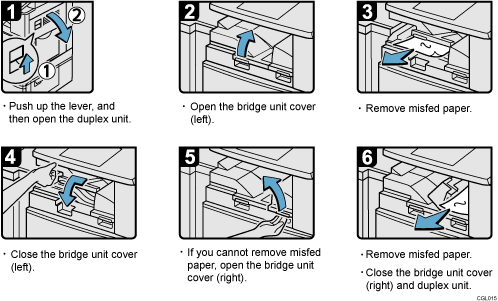 Operation procedure illustration