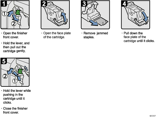 Operation procedure illustration