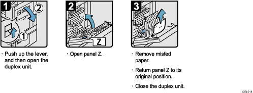 Operation procedure illustration