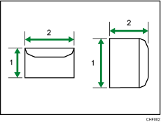 Illustration of copying onto envelopes