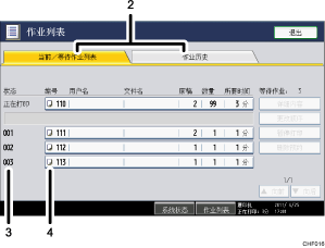 已编号的操作面板屏幕插图