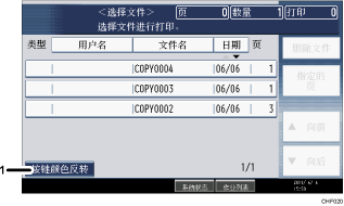已编号的操作面板屏幕插图