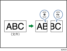 页面分割和长度缩短插图