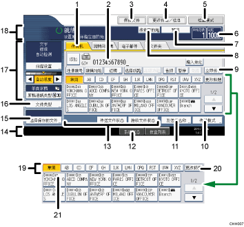 已编号的操作面板屏幕插图