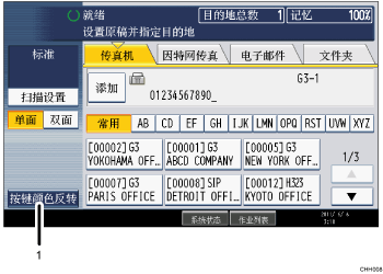 已编号的操作面板屏幕插图