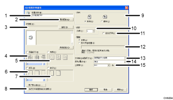 已编号的应用程序屏幕插图说明