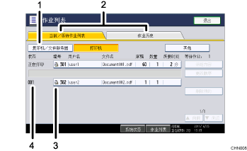 已编号的操作面板屏幕插图