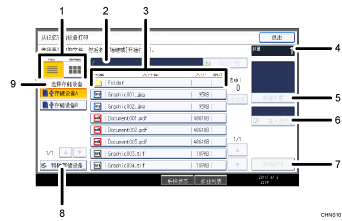 已编号的操作面板屏幕插图
